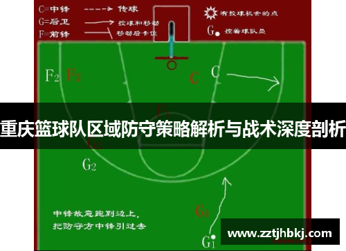 重庆篮球队区域防守策略解析与战术深度剖析