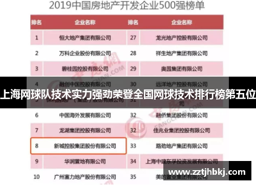 上海网球队技术实力强劲荣登全国网球技术排行榜第五位