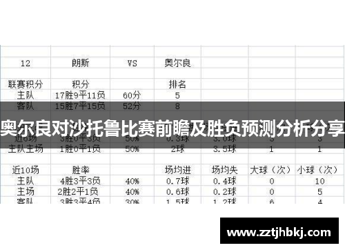 奥尔良对沙托鲁比赛前瞻及胜负预测分析分享